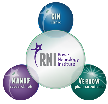 How the RNI umbrella organizes MANRF, CIN clinic, and Verrow Pharmaceuticals